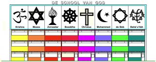 studio1world bahai inspired art - De school van God.
